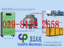 登封水垢處理系統(tǒng)