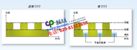 ES4000　富達空壓機控制面板C.png