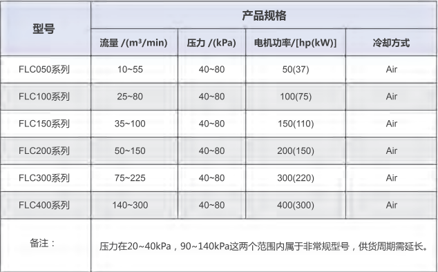 產品系列.png